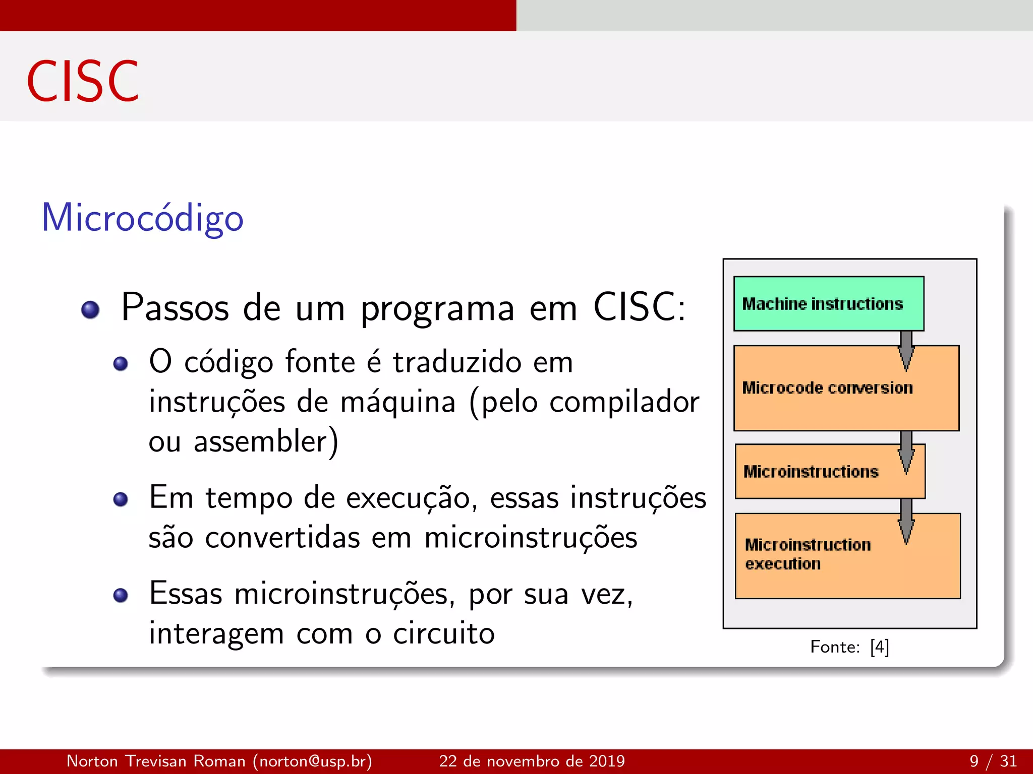 CISC
Microc´odigo
Passos de um programa em CISC:
O c´odigo fonte ´e traduzido em
instru¸c˜oes de m´aquina (pelo compilador
ou assembler)
Em tempo de execu¸c˜ao, essas instru¸c˜oes
s˜ao convertidas em microinstru¸c˜oes
Essas microinstru¸c˜oes, por sua vez,
interagem com o circuito Fonte: [4]
Norton Trevisan Roman (norton@usp.br) 22 de novembro de 2019 9 / 31
 