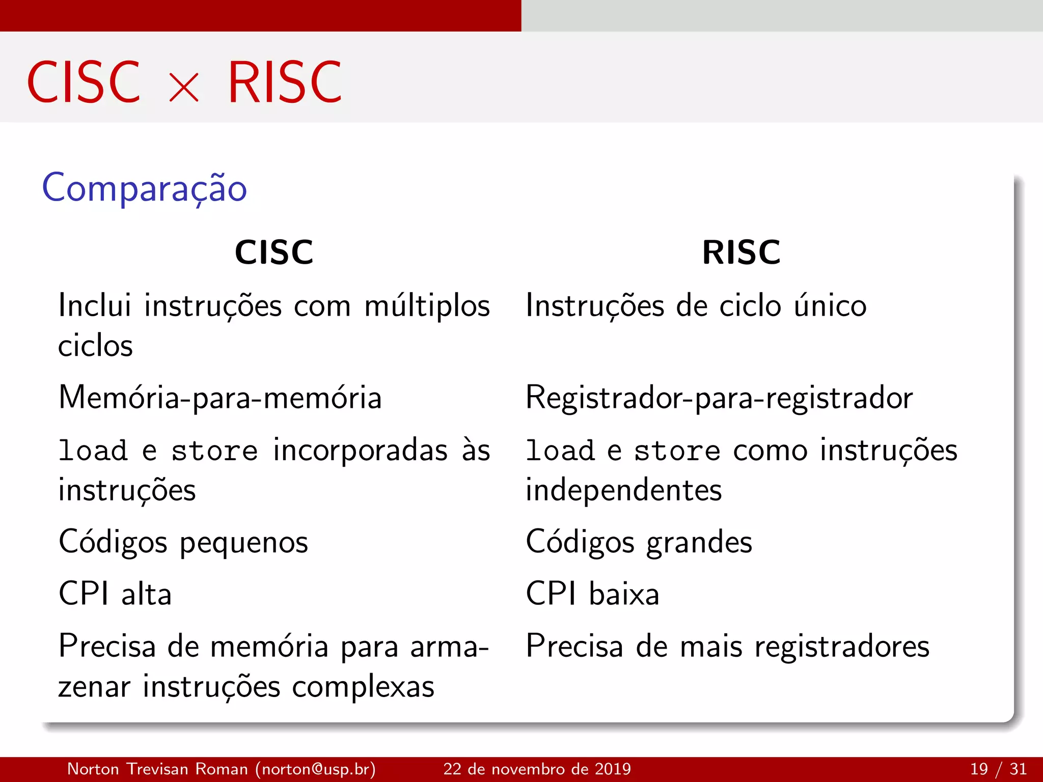 CISC × RISC
Compara¸c˜ao
CISC RISC
Inclui instru¸c˜oes com m´ultiplos
ciclos
Instru¸c˜oes de ciclo ´unico
Mem´oria-para-mem´oria Registrador-para-registrador
load e store incorporadas `as
instru¸c˜oes
load e store como instru¸c˜oes
independentes
C´odigos pequenos C´odigos grandes
CPI alta CPI baixa
Precisa de mem´oria para arma-
zenar instru¸c˜oes complexas
Precisa de mais registradores
Norton Trevisan Roman (norton@usp.br) 22 de novembro de 2019 19 / 31
 