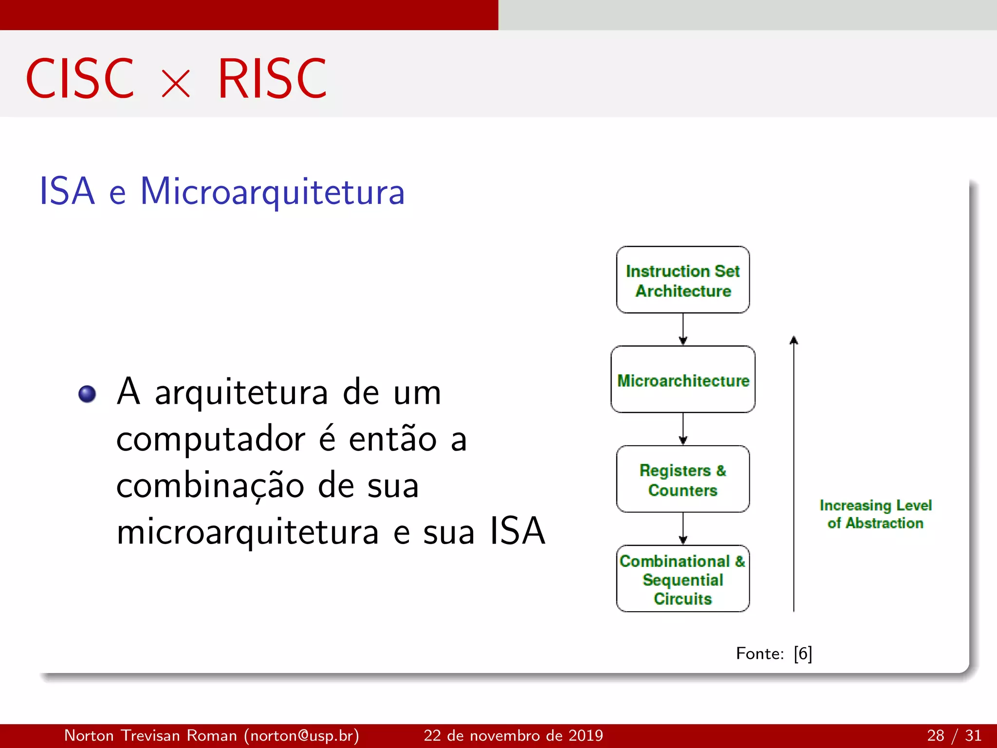 CISC × RISC
ISA e Microarquitetura
A arquitetura de um
computador ´e ent˜ao a
combina¸c˜ao de sua
microarquitetura e sua ISA
Fonte: [6]
Norton Trevisan Roman (norton@usp.br) 22 de novembro de 2019 28 / 31
 