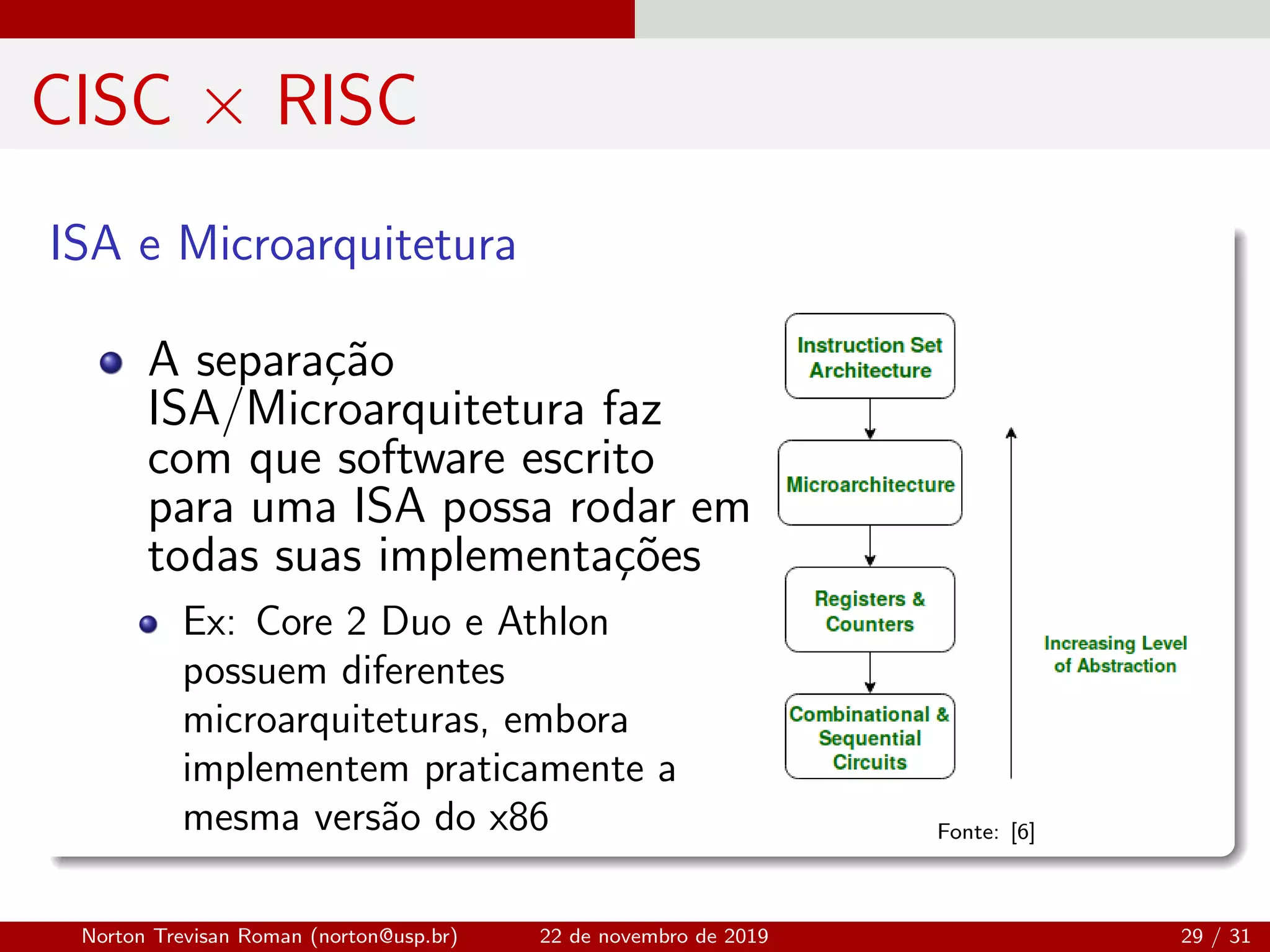 CISC × RISC
ISA e Microarquitetura
A separa¸c˜ao
ISA/Microarquitetura faz
com que software escrito
para uma ISA possa rodar em
todas suas implementa¸c˜oes
Ex: Core 2 Duo e Athlon
possuem diferentes
microarquiteturas, embora
implementem praticamente a
mesma vers˜ao do x86 Fonte: [6]
Norton Trevisan Roman (norton@usp.br) 22 de novembro de 2019 29 / 31
 
