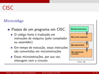 CISC
Microc´odigo
Passos de um programa em CISC:
O c´odigo fonte ´e traduzido em
instru¸c˜oes de m´aquina (pelo compilador
ou assembler)
Em tempo de execu¸c˜ao, essas instru¸c˜oes
s˜ao convertidas em microinstru¸c˜oes
Essas microinstru¸c˜oes, por sua vez,
interagem com o circuito Fonte: [4]
Norton Trevisan Roman (norton@usp.br) 22 de novembro de 2019 9 / 31
 