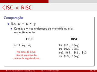 CISC × RISC
Compara¸c˜ao
No caso de CISC,
n˜ao h´a reaproveita-
mento de registradores
Ex: x = x * y
Com x e y nos endere¸cos de mem´oria e1 e e2,
respectivamente
CISC
mult e1, e2
RISC
lw $t1, 0(e1)
lw $t2, 0(e2)
mul $t3, $t1, $t2
sw $t3, 0(e1)
Norton Trevisan Roman (norton@usp.br) 22 de novembro de 2019 18 / 31
 