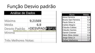 Função Desvio padrão
 