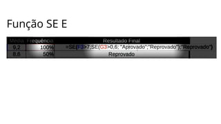 Função SE E
 
