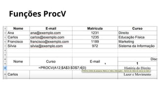 Funções ProcV
 