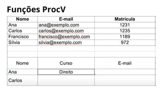 Funções ProcV
 