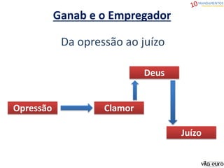 Da opressão ao juízo
Opressão Clamor
Deus
Juízo
Ganab e o Empregador
 
