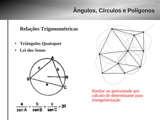 Ângulos, Círculos e Polígonos 
Relações Trigonométricas 
● Triângulos Quaisquer 
● Lei dos Senos 
Similar ao apresentado por 
cálculo de determinante para 
triangularização 
 