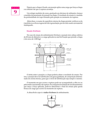 A U L A        Depois que a chapa é fixada, um punção aplica uma carga que força a chapa
          a se abaular até que a ruptura aconteça.

 9            Um relógio medidor de curso, graduado em décimos de milímetro, fornece
          a medida da penetração do punção na chapa. O resultado do ensaio é a medida
          da profundidade do copo formado pelo punção no momento da ruptura.

              Além disso, o exame da superfície externa da chapa permite verificar se ela
          é perfeita ou se ficou rugosa devido à granulação, por ter sido usado um material
          inadequado.


              Ensaio Erichsen

              No caso do ensaio de embutimento Erichsen o punção tem cabeça esférica
          de 20 mm de diâmetro e a carga aplicada no anel de fixação que prende a chapa
          é de cerca de 1.000 kgf.




              O atrito entre o punção e a chapa poderia afetar o resultado do ensaio. Por
          isso, o punção deve ser lubrificado com graxa grafitada, de composição determi-
          nada em norma técnica, para que o nível de lubrificação seja sempre o mesmo.

              O momento em que ocorre a ruptura pode ser acompanhado a olho nu ou
          pelo estalo característico de ruptura. Se a máquina for dotada de um dinamômetro
          que meça a força aplicada, pode-se determinar o final do ensaio pela queda
          brusca da carga que ocorre no momento da ruptura.

              A altura h do copo é o índice Erichsen de embutimento.
 