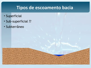 • Sub-superficial ??
• Superficial
• Subterrâneo
Tipos de escoamento bacia
 
