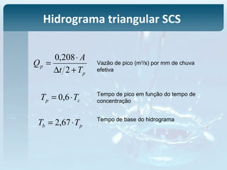 Hidrograma triangular SCS
p
p
Tt
A
Q
+∆
⋅
=
2
208,0
cp TT ⋅= 6,0
Vazão de pico (m3
/s) por mm de chuva
efetiva
Tempo de pico em função do tempo de
concentração
pb TT ⋅= 67,2 Tempo de base do hidrograma
 