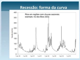 Recessão: forma da curva
Rios em regiões com chuvas sazonais:
exemplo: rio dos Bois (GO)
 
