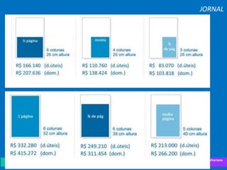 Comunicação Social – Publicidade e Propaganda
PREXPM - Projeto Experimental: Planejamento de
Mídia
Prof. Juliane Cavalcante Vitoriano
da Silva
JORNAL
 