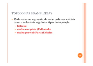 TOPOLOGIAS FRAME RELAY
Cada rede ou segmento de rede pode ser exibido
como um dos três seguintes tipos de topologia:
Estrela;
malha completa (Full mesh);
malha parcial (Partial Mesh);malha parcial (Partial Mesh);
14
 