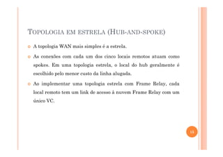 TOPOLOGIA EM ESTRELA (HUB-AND-SPOKE)
A topologia WAN mais simples é a estrela.
As conexões com cada um dos cinco locais remotos atuam como
spokes. Em uma topologia estrela, o local do hub geralmente é
escolhido pelo menor custo da linha alugada.
Ao implementar uma topologia estrela com Frame Relay, cada
local remoto tem um link de acesso à nuvem Frame Relay com um
único VC.
15
 