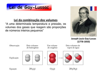 Lei de Gay-Lussac
Joseph Louis Gay-Lussac
(1778-1850)
Lei da combinação dos volumes
“A uma determinada temperatura e pressão, os
volumes dos gases que reagem são proporções
de números inteiros pequenos”
 