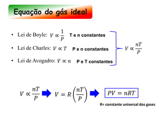 • Lei de Boyle:
• Lei de Charles:
• Lei de Avogadro:
𝑉 ∝
1
𝑃
𝑉 ∝ 𝑇
𝑉 ∝ 𝑛
T e n constantes
P e n constantes
P e T constantes
𝑉 ∝
𝑛𝑇
𝑃
𝑉 ∝
𝑛𝑇
𝑃
𝑉 = 𝑅
𝑛𝑇
𝑃
𝑃𝑉 = 𝑛𝑅𝑇
R= constante universal dos gases
Equação do gás ideal
 
