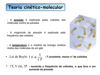 Teoria cinético-molecular
- A pressão é explicada pelas colisões das
moléculas contra as paredes
- A magnitude da pressão é explicada pela
frequência das colisões
- A temperatura é a medida da energia cinética
média das moléculas de um gás
• Lei de Boyle: ↑ 𝑉 ∝
1
↓ 𝑃
- T constante, menor n° de colisões
• ↑T, V cte, ↑P - aumenta a frequência de colisões, o que leva a um
aumento da pressão
 