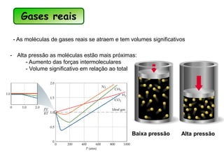 Gases reais
- As moléculas de gases reais se atraem e tem volumes significativos
Baixa pressão Alta pressão
- Alta pressão as moléculas estão mais próximas:
- Aumento das forças intermoleculares
- Volume significativo em relação ao total
 
