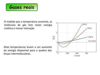 À medida que a temperatura aumenta, as
moléculas de gás tem maior energia
cinética e menor interação
Altas temperaturas levam a um aumento
da energia disponível para a quebra das
forças intermoleculares.
Gases reais
 