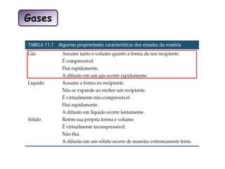 Gases
 