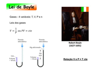 Gases - 4 variáveis: T, V, P e n
Leis dos gases
𝑉 =
1
𝑃
𝑜𝑢 𝑃𝑉 = 𝑐𝑡𝑒
Relação V e P = T cte
Robert Boyle
(1627-1691)
Lei de Boyle
 
