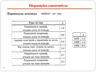 Disposições construtivas
33
 