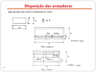 Disposição das armaduras
38
 