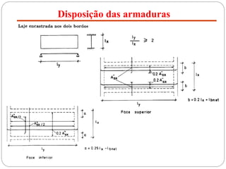 Disposição das armaduras
39
 