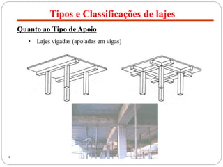 Tipos e Classificações de lajes
4
Quanto ao Tipo de Apoio
• Lajes vigadas (apoiadas em vigas)
 
