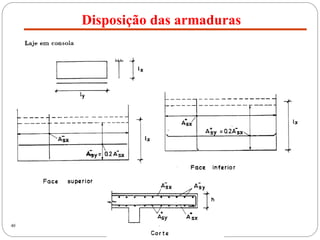 Disposição das armaduras
40
 