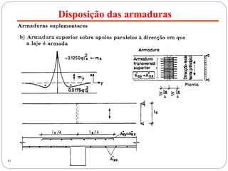 Disposição das armaduras
42
 