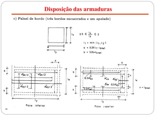 Disposição das armaduras
48
 