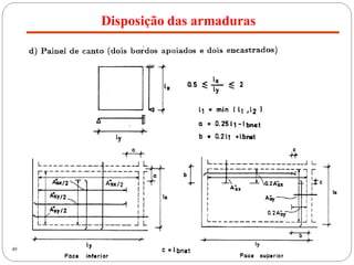 Disposição das armaduras
49
 