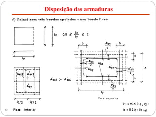 Disposição das armaduras
52
 