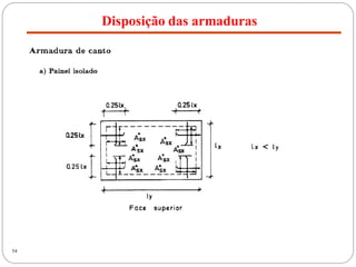 Disposição das armaduras
54
 