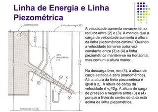 Linha de Energia e Linha
Piezométrica
A velocidade aumenta novamente no
redutor entre (2) e (3). À medida que a
carga de velocidade aumenta a altura
da linha piezométrica diminui. Quando
a velocidade torna-se outra vez
constante entre (3) e (4) a linha
piezométrica mantém-se na horizontal,
mas comum a altura menor.
Na descarga livre, em (4), a altura de
carga estática é zero (manométrica).
Ali, a altura da linha piezométrica é
igual a z4. A altura de carga da
velocidade é v4
2/2g. A altura de carga
de pressão é negativa entre (3) e (4)
porque a linha do centro do duto está
acima da linha piezométrica.
 