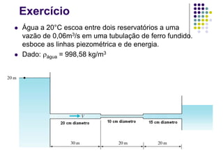 Exercício
 Água a 20°C escoa entre dois reservatórios a uma
vazão de 0,06m3/s em uma tubulação de ferro fundido.
esboce as linhas piezométrica e de energia.
 Dado: água = 998,58 kg/m3
 