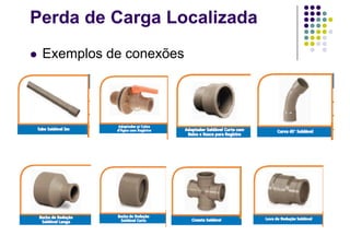 Perda de Carga Localizada
 Exemplos de conexões
 