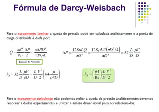 Fórmula de Darcy-Weisbach
 