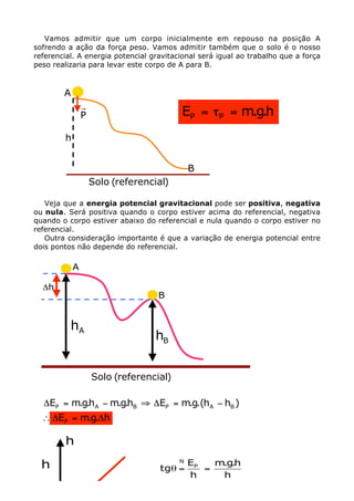 Vamos admitir que um corpo inicialmente em repouso na posição A
sofrendo a ação da força peso. Vamos admitir também que o solo é o nosso
referencial. A energia potencial gravitacional será igual ao trabalho que a força
peso realizaria para levar este corpo de A para B.
Veja que a energia potencial gravitacional pode ser positiva, negativa
ou nula. Será positiva quando o corpo estiver acima do referencial, negativa
quando o corpo estiver abaixo do referencial e nula quando o corpo estiver no
referencial.
Outra consideração importante é que a variação de energia potencial entre
dois pontos não depende do referencial.
P
h
)lreferencia(Solo
A
B
h.g.mE PP =t=
hD
Ah
A
B
Bh
)lreferencia(Solo
h.g.mE
)hh.(g.mEh.g.mh.g.mE
P
BAPBAP
D=D
-=Dﬁ-=D
h
h
h
h.g.m
h
E
tg P
N
==q
 