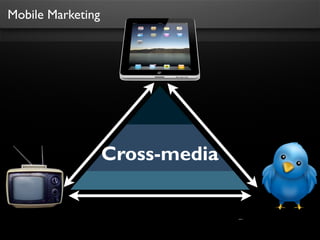 Mobile Marketing

Cross-media

 