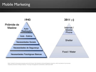 Mobile Marketing

1943

2011 ;-)

 