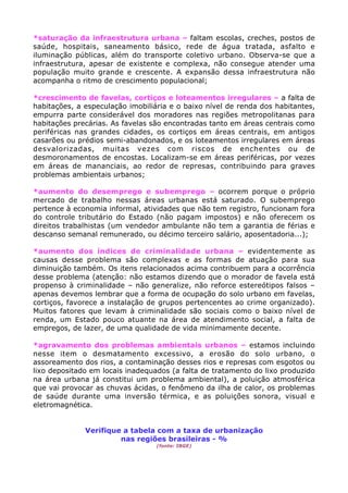 *saturação da infraestrutura urbana – faltam escolas, creches, postos de
saúde, hospitais, saneamento básico, rede de água tratada, asfalto e
iluminação públicas, além do transporte coletivo urbano. Observa-se que a
infraestrutura, apesar de existente e complexa, não consegue atender uma
população muito grande e crescente. A expansão dessa infraestrutura não
acompanha o ritmo de crescimento populacional;

*crescimento de favelas, cortiços e loteamentos irregulares – a falta de
habitações, a especulação imobiliária e o baixo nível de renda dos habitantes,
empurra parte considerável dos moradores nas regiões metropolitanas para
habitações precárias. As favelas são encontradas tanto em áreas centrais como
periféricas nas grandes cidades, os cortiços em áreas centrais, em antigos
casarões ou prédios semi-abandonados, e os loteamentos irregulares em áreas
desvalorizadas, muitas vezes com riscos de enchentes ou de
desmoronamentos de encostas. Localizam-se em áreas periféricas, por vezes
em áreas de mananciais, ao redor de represas, contribuindo para graves
problemas ambientais urbanos;

*aumento do desemprego e subemprego – ocorrem porque o próprio
mercado de trabalho nessas áreas urbanas está saturado. O subemprego
pertence à economia informal, atividades que não tem registro, funcionam fora
do controle tributário do Estado (não pagam impostos) e não oferecem os
direitos trabalhistas (um vendedor ambulante não tem a garantia de férias e
descanso semanal remunerado, ou décimo terceiro salário, aposentadoria...);

*aumento dos índices de criminalidade urbana – evidentemente as
causas desse problema são complexas e as formas de atuação para sua
diminuição também. Os itens relacionados acima contribuem para a ocorrência
desse problema (atenção: não estamos dizendo que o morador de favela está
propenso à criminalidade – não generalize, não reforce estereótipos falsos –
apenas devemos lembrar que a forma de ocupação do solo urbano em favelas,
cortiços, favorece a instalação de grupos pertencentes ao crime organizado).
Muitos fatores que levam à criminalidade são sociais como o baixo nível de
renda, um Estado pouco atuante na área de atendimento social, a falta de
empregos, de lazer, de uma qualidade de vida minimamente decente.

*agravamento dos problemas ambientais urbanos – estamos incluindo
nesse item o desmatamento excessivo, a erosão do solo urbano, o
assoreamento dos rios, a contaminação desses rios e represas com esgotos ou
lixo depositado em locais inadequados (a falta de tratamento do lixo produzido
na área urbana já constitui um problema ambiental), a poluição atmosférica
que vai provocar as chuvas ácidas, o fenômeno da ilha de calor, os problemas
de saúde durante uma inversão térmica, e as poluições sonora, visual e
eletromagnética.


              Verifique a tabela com a taxa de urbanização
                       nas regiões brasileiras - %
                                  (fonte: IBGE)
 