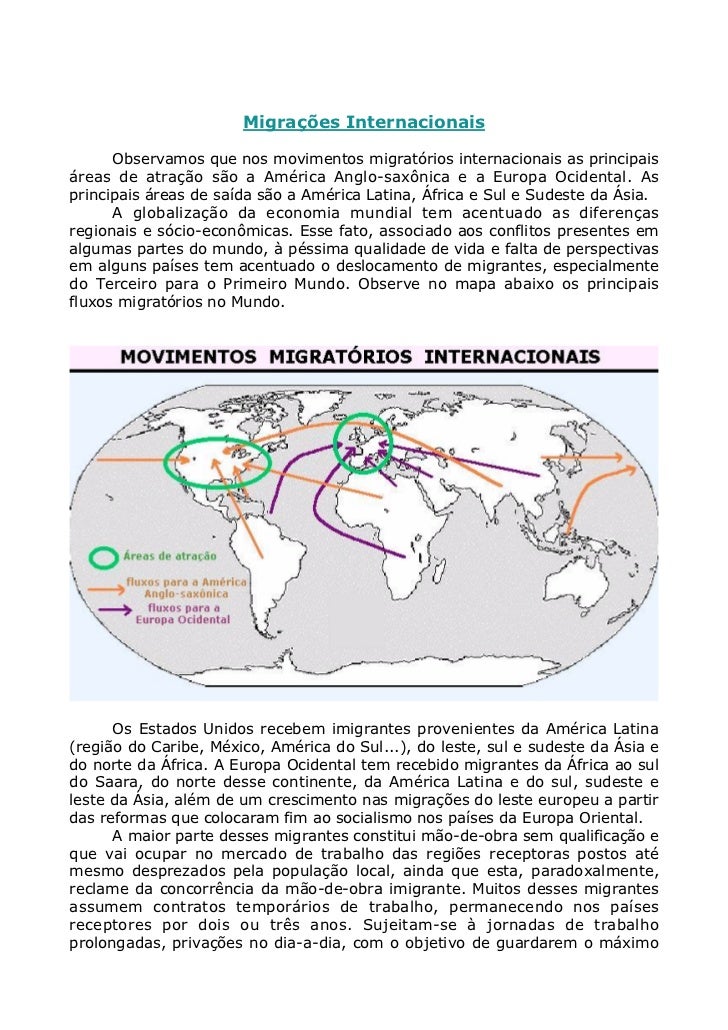 Enem 2014 O Fluxo Migratorio Representado Esta Associado