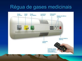 Régua de gases medicinais
 