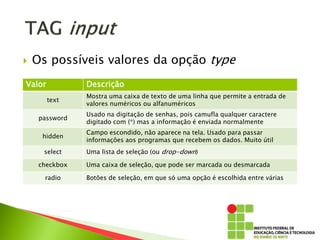  Os possíveis valores da opção type
Valor Descrição
text
Mostra uma caixa de texto de uma linha que permite a entrada de
valores numéricos ou alfanuméricos
password
Usado na digitação de senhas, pois camufla qualquer caractere
digitado com (*) mas a informação é enviada normalmente
hidden
Campo escondido, não aparece na tela. Usado para passar
informações aos programas que recebem os dados. Muito útil
select Uma lista de seleção (ou drop-down)
checkbox Uma caixa de seleção, que pode ser marcada ou desmarcada
radio Botões de seleção, em que só uma opção é escolhida entre várias
 