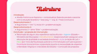 Estrutura
Estrutura
Alusão histórica ao Nazismo + contextualizar fazendo paralelo coerente
Alusão histórica ao Nazismo + contextualizar fazendo paralelo coerente
com a situação brasileira + tese (arg. 1 + arg. 2) + frase conclusiva;
com a situação brasileira + tese (arg. 1 + arg. 2) + frase conclusiva;
Argumento 1 + Art.º 5, inciso VI + problematização;
Argumento 1 + Art.º 5, inciso VI + problematização;
Argumento
Argumento 2 + série "Elite" + problematização;
2 + série "Elite" + problematização;
Retomada de algum dos repertórios socioculturais +
Retomada de algum dos repertórios socioculturais + Agente
Agente (Estado +
(Estado +
Ministério da Educação) +
Ministério da Educação) + Detalhamento
Detalhamento (responsável por assegurar uma
(responsável por assegurar uma
educação de qualidade à sociedade brasileira) +
educação de qualidade à sociedade brasileira) + Ação
Ação (criação de Lei) +
(criação de Lei) +
Meio
Meio (por meio da fiscalização policial e criminalização com pena grave) +
(por meio da fiscalização policial e criminalização com pena grave) +
Finalidade
Finalidade (conscientizar a população quanto à necessidade de respeitar
(conscientizar a população quanto à necessidade de respeitar
a liberdade religiosa e a laicidade do Estado) + Conclusão da proposta.
a liberdade religiosa e a laicidade do Estado) + Conclusão da proposta.
Introdução:
Introdução:
Desenvolvimento 1:
Desenvolvimento 1:
Desenvolvimento 2:
Desenvolvimento 2:
Conclusão + proposta de intervenção:
Conclusão + proposta de intervenção:
 