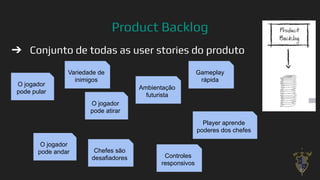Product Backlog
➔ Conjunto de todas as user stories do produto
30
O jogador
pode pular
O jogador
pode atirar
Chefes são
desafiadores
Ambientação
futurista
Variedade de
inimigos
Controles
responsivos
Gameplay
rápida
Player aprende
poderes dos chefes
O jogador
pode andar
 