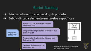 Sprint Backlog
➔ Priorizar elementos do backlog de produto
➔ Subdividir cada elemento em tarefas especíﬁcas
31
O jogador
pode pular
Animador: Criar animações de pulo
Estimativa: 10h
Programador: Implementar controle de pulo
Estimativa: 5h
Programador: Implementar física de pulo
Estimativa: 16h
Designer: Balancear o pulo
Estimativa: 6h
Número de tarefas é baseado
no tempo de sprint
 